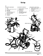 Preview for 9 page of Graco 308692N Instruction Manual