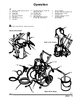 Preview for 13 page of Graco 308692N Instruction Manual