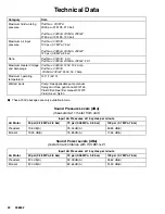 Preview for 22 page of Graco 308692N Instruction Manual