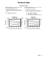 Preview for 23 page of Graco 308692N Instruction Manual