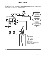 Предварительный просмотр 3 страницы Graco 308950 Instructions-Parts List Manual