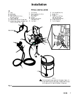 Предварительный просмотр 7 страницы Graco 308996J Instructions-Parts List Manual