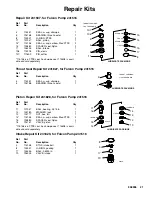 Предварительный просмотр 21 страницы Graco 308996J Instructions-Parts List Manual