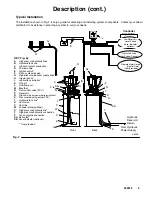 Preview for 5 page of Graco 309015B Design Manual