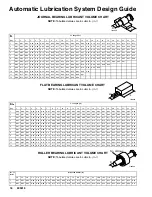 Предварительный просмотр 16 страницы Graco 309015B Design Manual