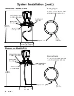 Предварительный просмотр 20 страницы Graco 309015B Design Manual