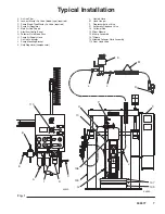 Preview for 7 page of Graco 309077 Instructions-Parts List Manual