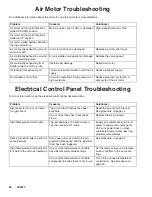 Preview for 38 page of Graco 309077 Instructions-Parts List Manual