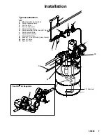 Preview for 7 page of Graco 309489D Instructions Manual