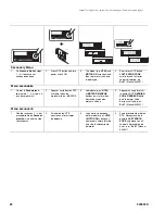 Предварительный просмотр 22 страницы Graco 309935D Operation Manual