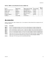 Preview for 15 page of Graco 311208 Instructions-Parts List Manual