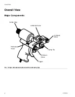 Preview for 6 page of Graco 311322H Operation, Parts, Service And Repair