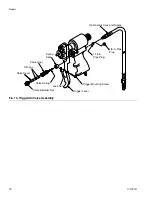 Preview for 22 page of Graco 311322H Operation, Parts, Service And Repair