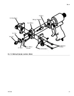 Preview for 19 page of Graco 311322L Operation, Parts, Service And Repair