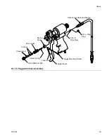 Preview for 25 page of Graco 311322L Operation, Parts, Service And Repair