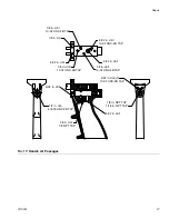 Preview for 27 page of Graco 311322L Operation, Parts, Service And Repair