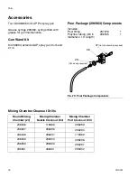 Preview for 32 page of Graco 311322L Operation, Parts, Service And Repair