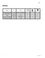 Preview for 2 page of Graco 311737G Important Safety Instructions Manual