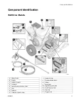 Preview for 9 page of Graco 3230 HA-DD Operation - Repair - Parts