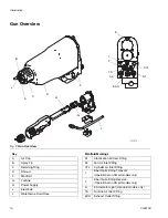 Preview for 10 page of Graco 333013B Instructions - Parts Manual