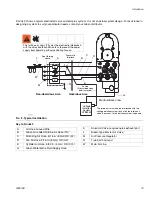 Preview for 13 page of Graco 333013B Instructions - Parts Manual