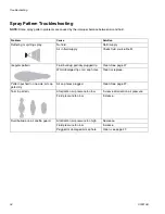 Preview for 34 page of Graco 333013B Instructions - Parts Manual