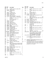 Preview for 53 page of Graco 333013B Instructions - Parts Manual