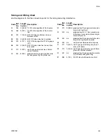 Preview for 55 page of Graco 333013B Instructions - Parts Manual