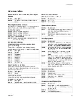 Preview for 57 page of Graco 333013B Instructions - Parts Manual