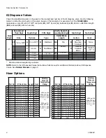 Предварительный просмотр 6 страницы Graco 333586E Installation Manual