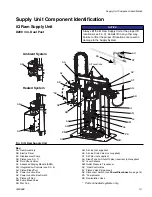 Предварительный просмотр 13 страницы Graco 333586E Installation Manual