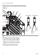 Предварительный просмотр 18 страницы Graco 333586E Installation Manual