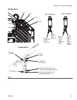 Предварительный просмотр 19 страницы Graco 333586E Installation Manual