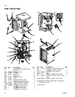 Предварительный просмотр 72 страницы Graco 333586E Installation Manual