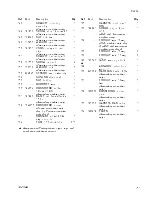 Preview for 71 page of Graco 334130A Instructions-Parts List Manual