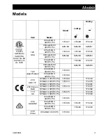 Preview for 3 page of Graco 334530D Operation And Parts Manual