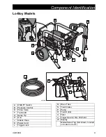 Preview for 9 page of Graco 334530D Operation And Parts Manual