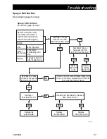 Preview for 37 page of Graco 334530D Operation And Parts Manual