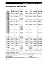 Preview for 49 page of Graco 334530D Operation And Parts Manual