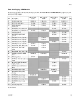 Preview for 25 page of Graco 3A0239F Instructions - Parts Manual