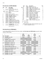 Preview for 28 page of Graco 3A0239F Instructions - Parts Manual