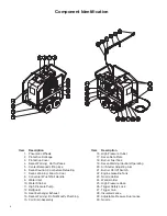 Preview for 6 page of Graco 3A0592B Instructions Manual