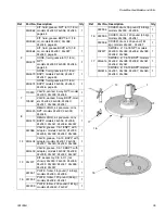 Preview for 35 page of Graco 3A1335A Instructions Manual