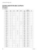 Preview for 36 page of Graco 3A1335A Instructions Manual