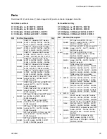 Preview for 39 page of Graco 3A1335A Instructions Manual