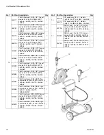 Preview for 40 page of Graco 3A1335A Instructions Manual