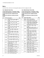 Preview for 42 page of Graco 3A1335A Instructions Manual