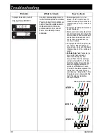 Preview for 30 page of Graco 3A4442B Operation Manual