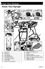 Preview for 10 page of Graco 3A4803A Operation, Parts