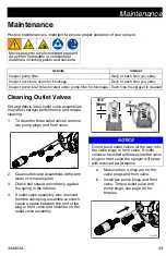 Preview for 29 page of Graco 3A4803A Operation, Parts